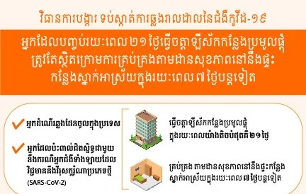 អ្នកដែលបញ្ចប់រយៈពេល ២១ ថ្ងៃ ធ្វើចត្តាឡីស័កកន្លែងប្រមូលផ្តុំ ត្រូវតែស្ថិតក្រោមការគ្រប់គ្រង តាមដានសុខភាពនៅផ្ទះ កន្លែងស្នាក់អាស្រ័យ ក្នុងរយៈពេល ៧ ថ្ងៃបន្តទៀត